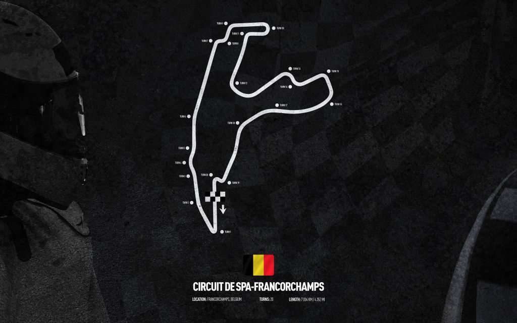 Tor Formuły 1 - Spa-Francorchamps - Belgia