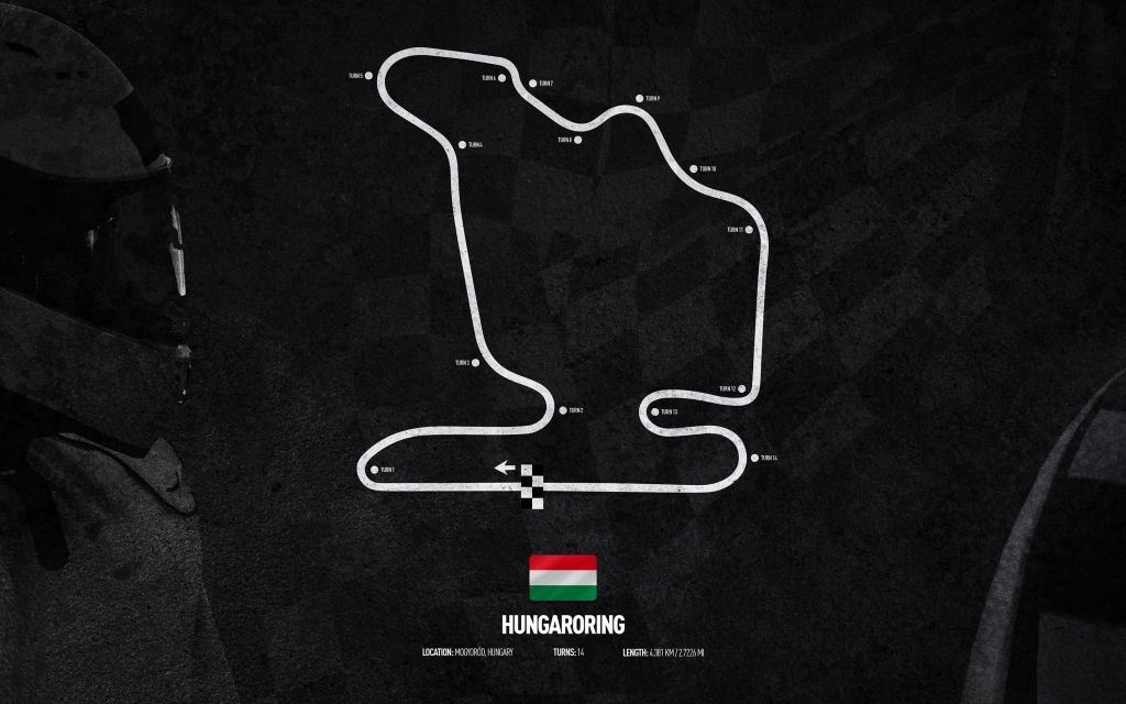 Tor Formuły 1 - Hungaroring - Węgry