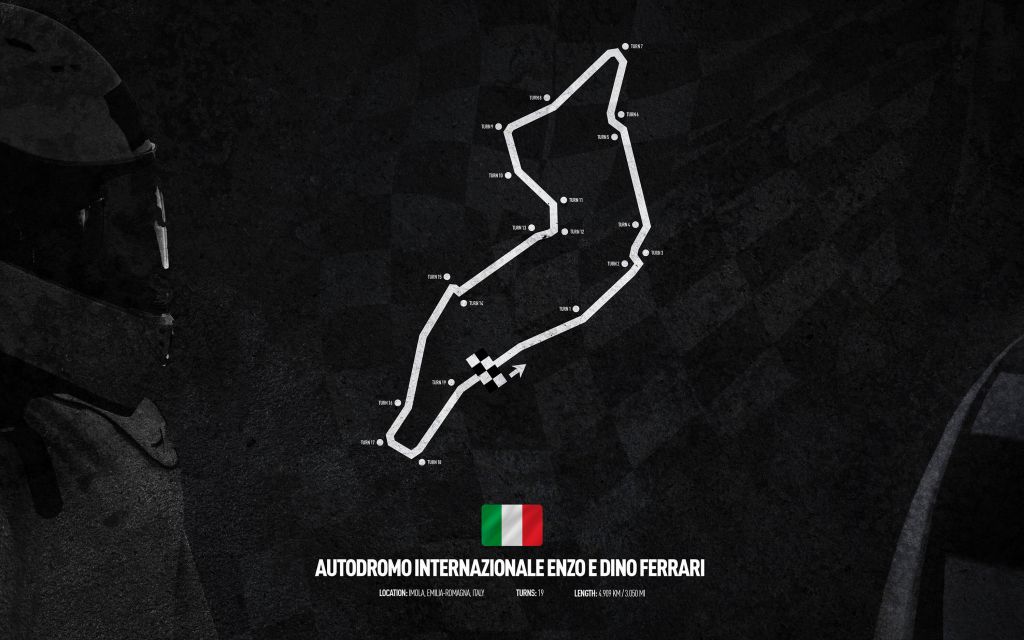 Tor Formuły 1 - Imola Italy Circuit - Włochy