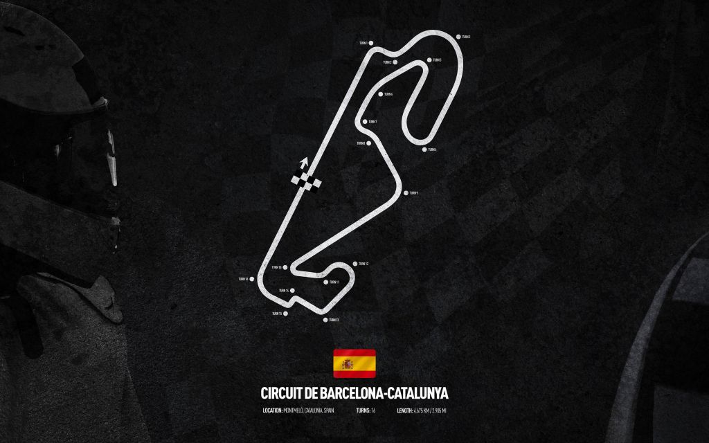 Tor Formuły 1 - Circuit de Barcelona - Hiszpania