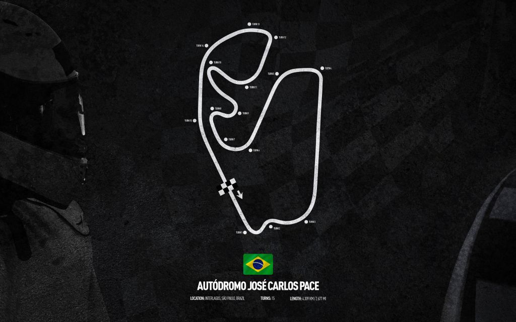 Tor Formuły 1 - Interlagos São Paulo GP - Brazylia
