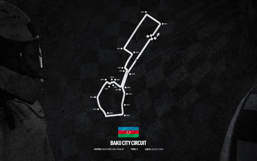 Tor Formuły 1 - Baku City Circuit - Azerbejdżan
