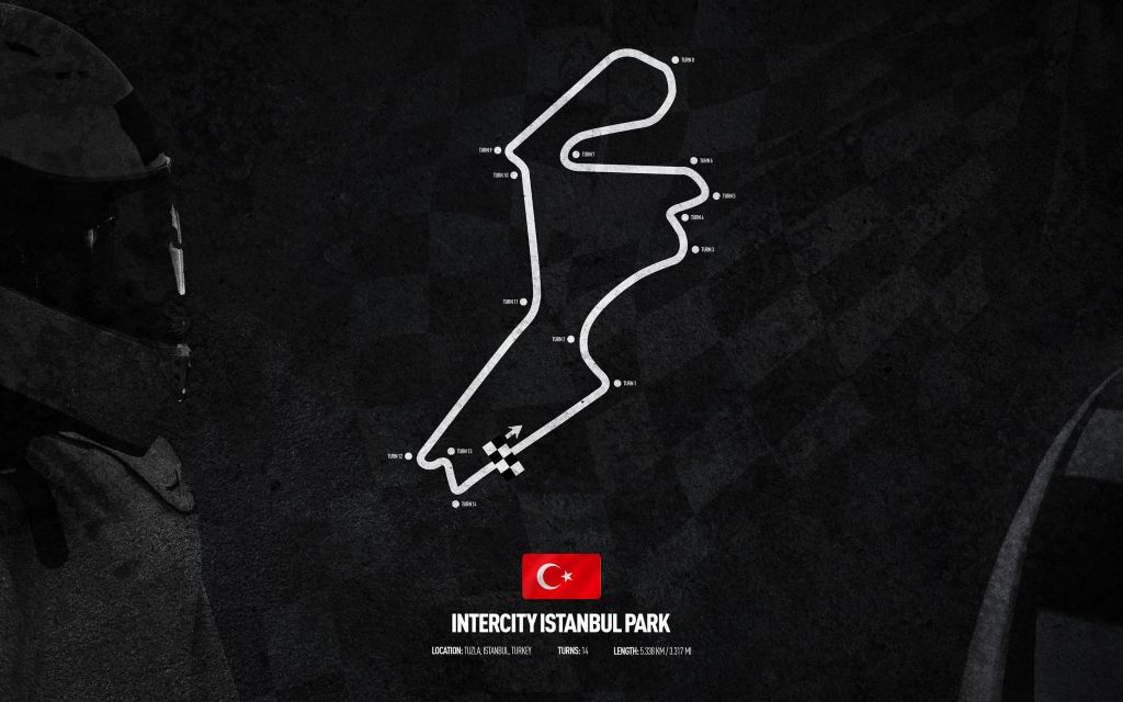 Tor Formuły 1 - Intercity Istanbul Park - Turcja