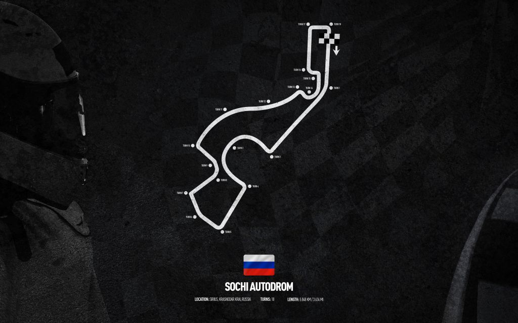 Tor Formuły 1 - Soczi Autodrom Russia GP - Rosja