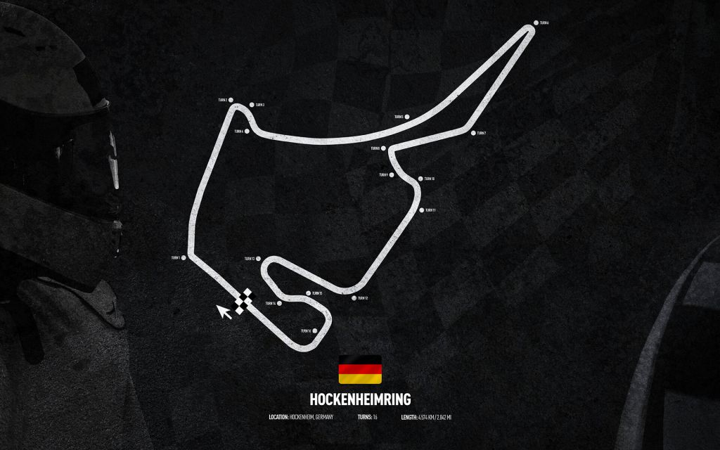 Tor Formuły 1 - Hockenheimring - Niemcy