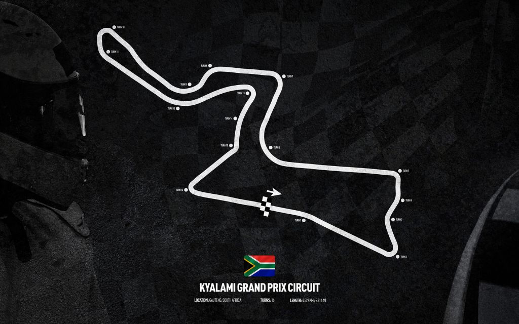 Tor Formuły 1 - Kyalami Grand Prix Circuit - Republika Południowej Afryki