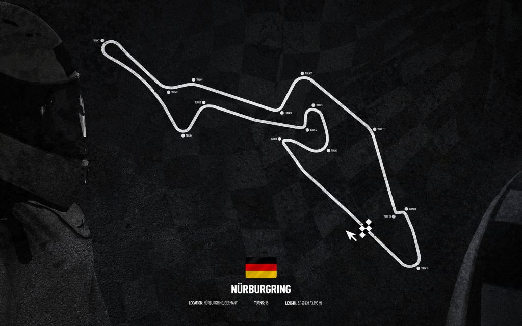 Tor Formuły 1 - Nürburgring - Niemcy