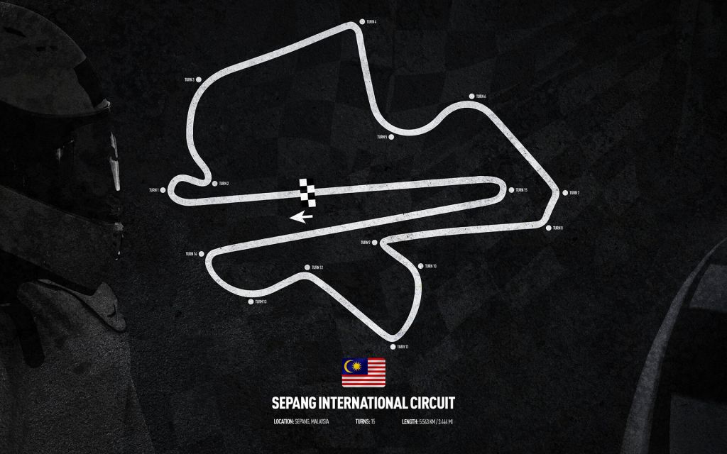 Tor Formuły 1 - Sepang International Circuit - Malezja