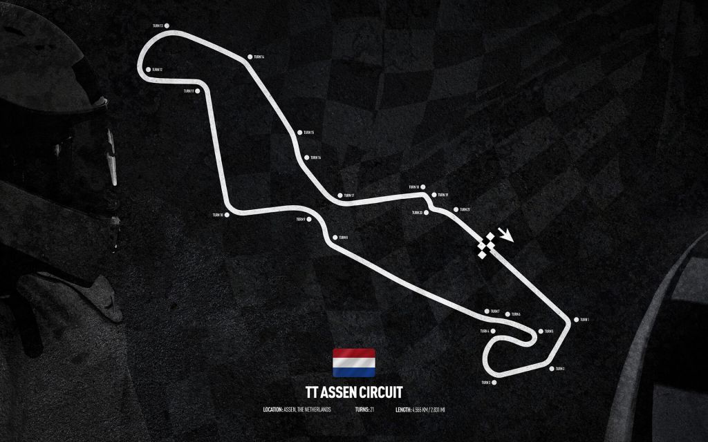 Tor Formuły 1 - TT Assen Circuit - Holandia