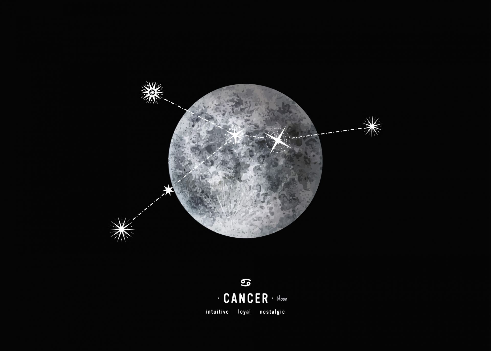 Planeta konstelacji Rak