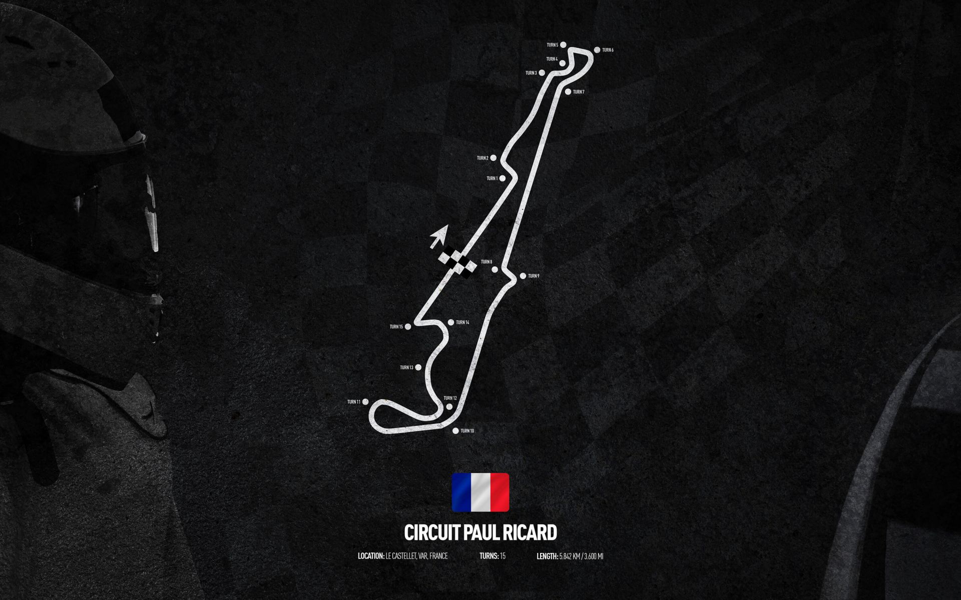 Tor Formuły 1 - Circuit Paul Ricard - Francja