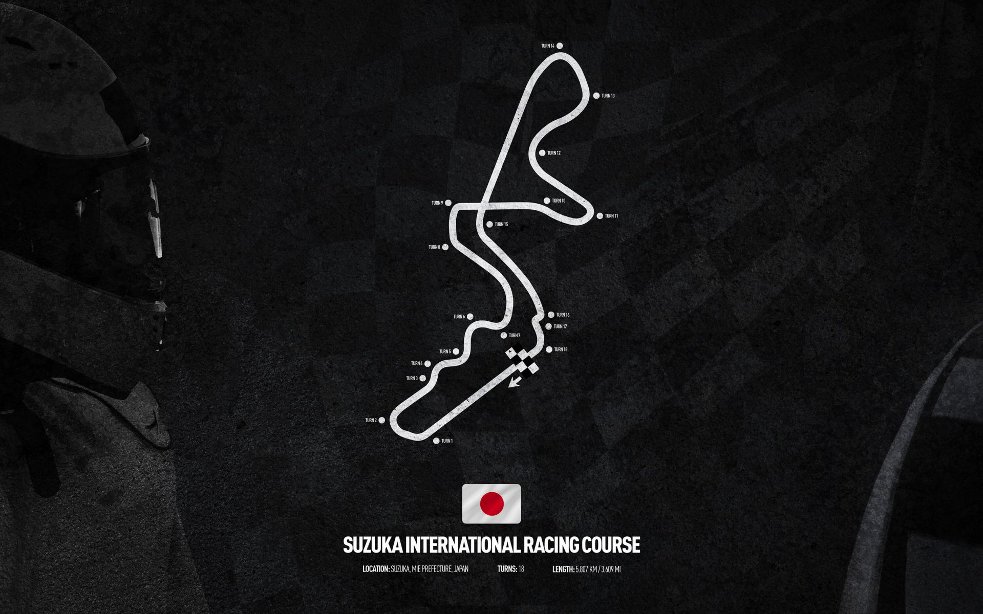 Tor Formuły 1 - Suzuka Circuit - Japonia