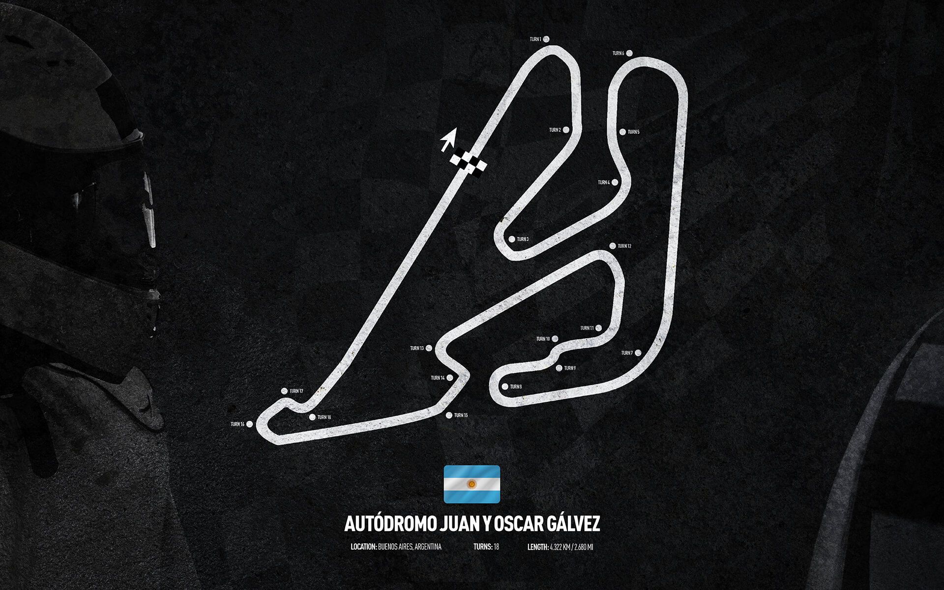 Tor Formuły 1 - Juan and Oscar Gálvez Autodrome - Argentyna