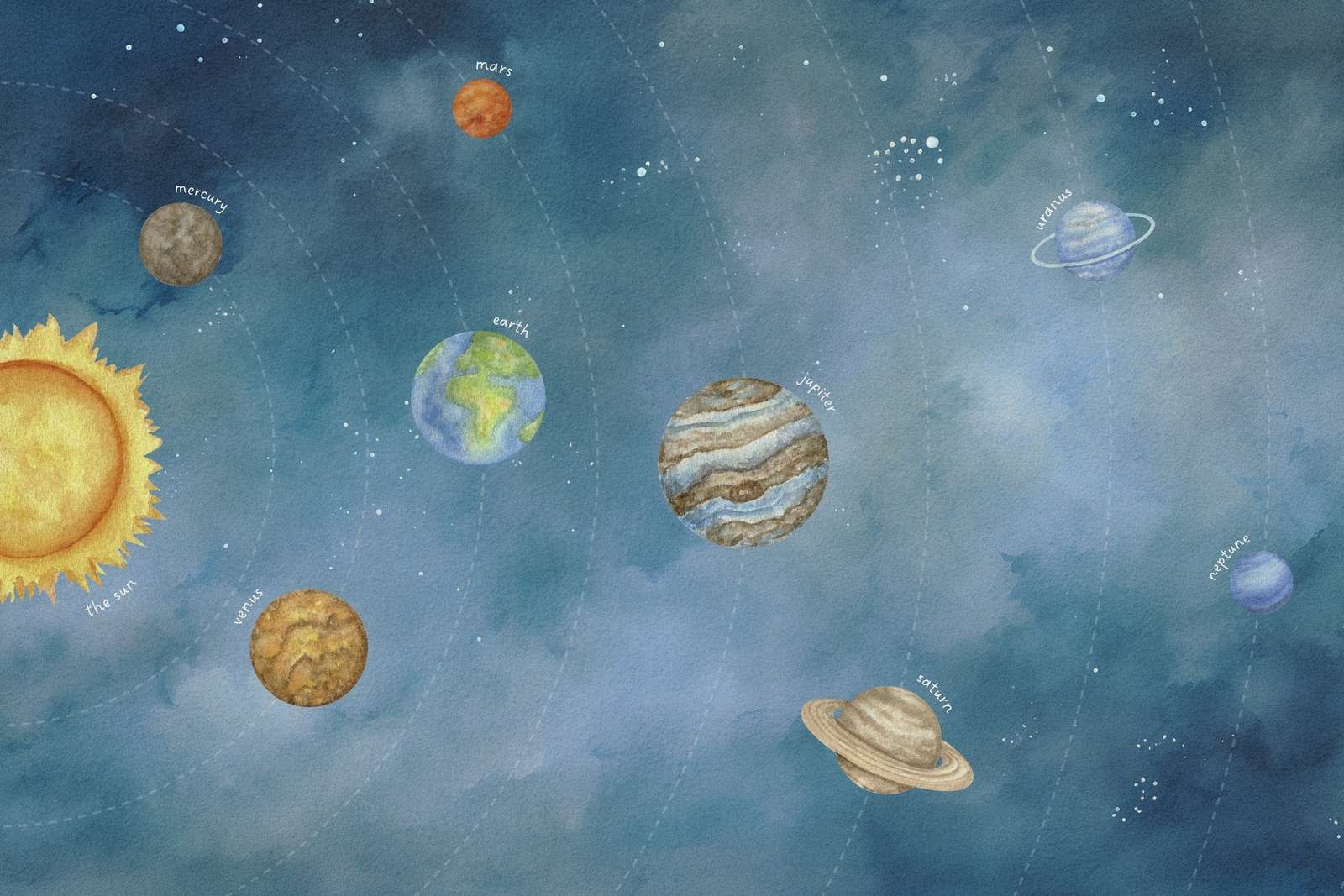 Orbitalny Balet Planet